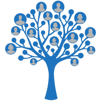 Link to Library Genealogy Resources page