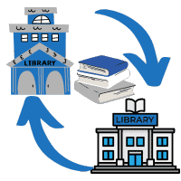 Link to our Inter-library Loan information page