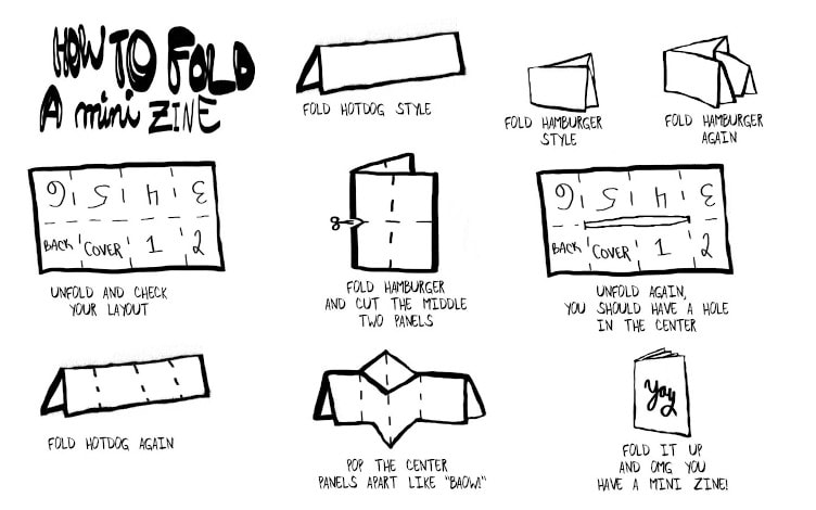 Passport Book folding Instructions